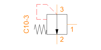 FCR101